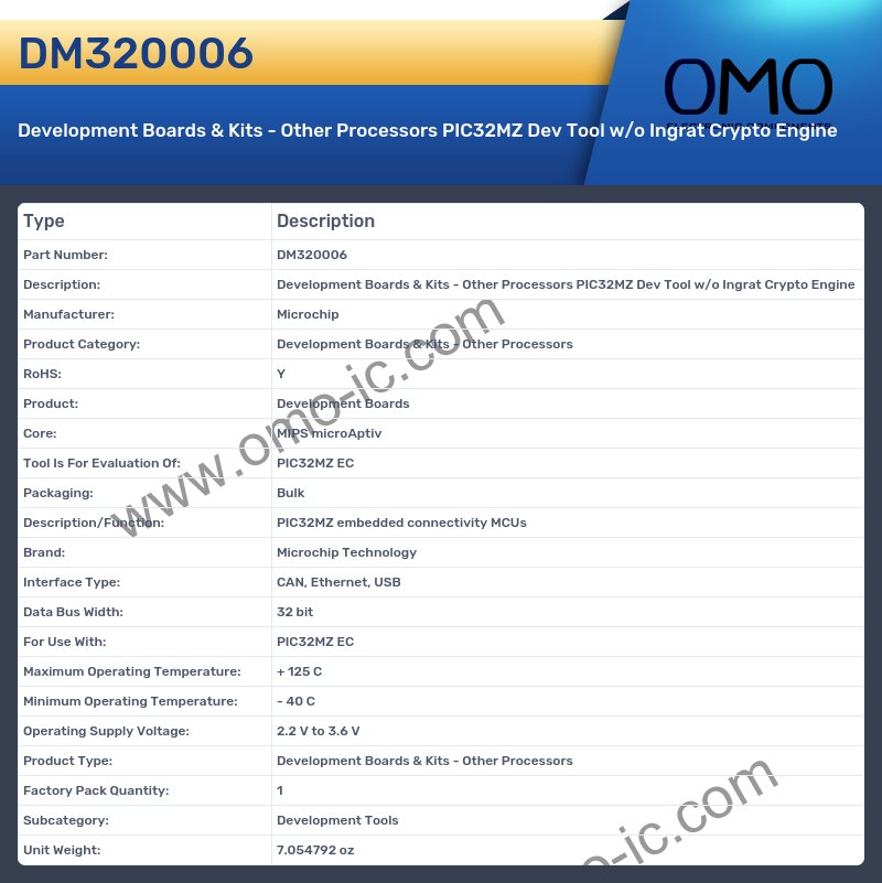 DM320006