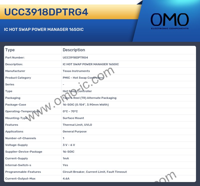 UCC3918DPTRG4