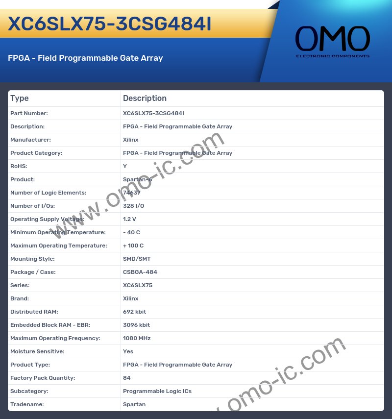 XC6SLX75-3CSG484I
