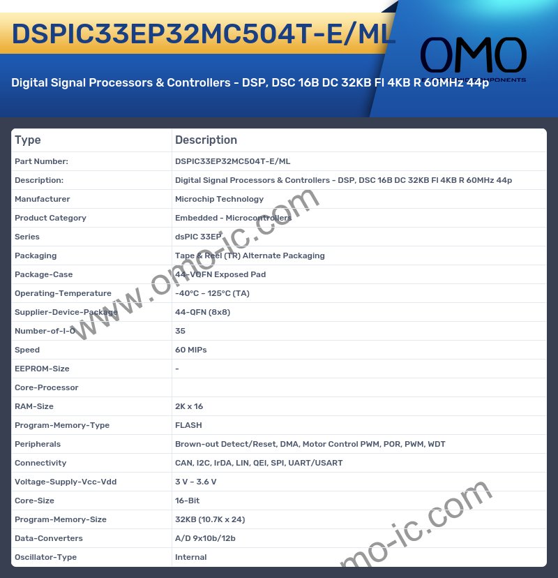 DSPIC33EP32MC504T-E/ML