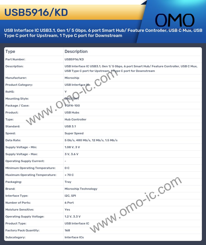 USB5916/KD