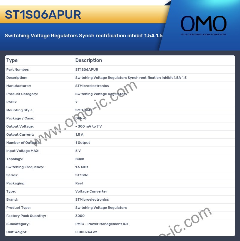 ST1S06APUR