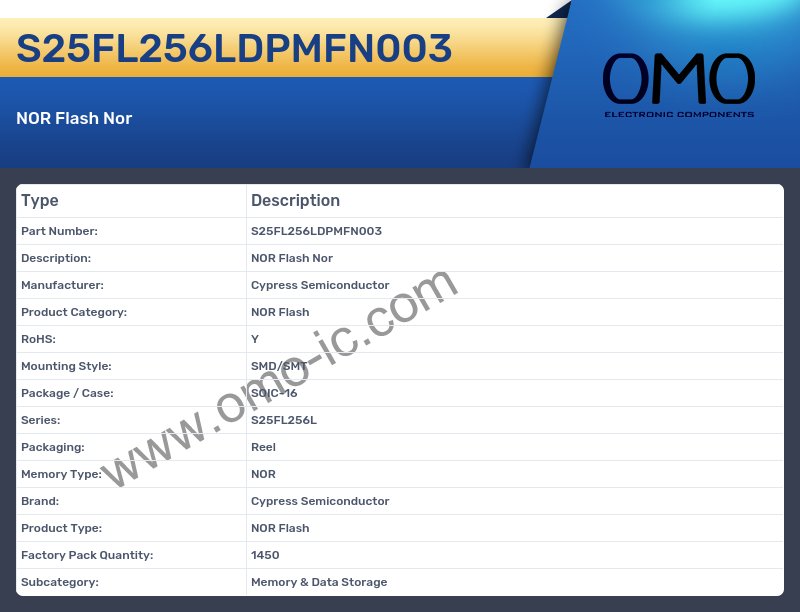 S25FL256LDPMFN003