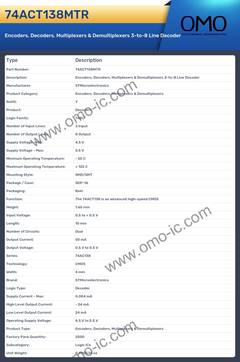 74ACT138MTR