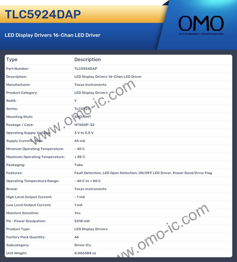 TLC5924DAP