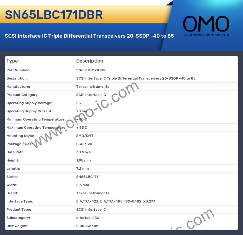 SN65LBC171DBR
