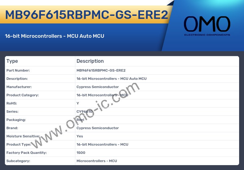 MB96F615RBPMC-GS-ERE2