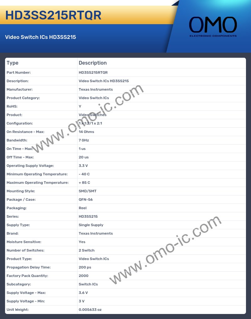 HD3SS215RTQR