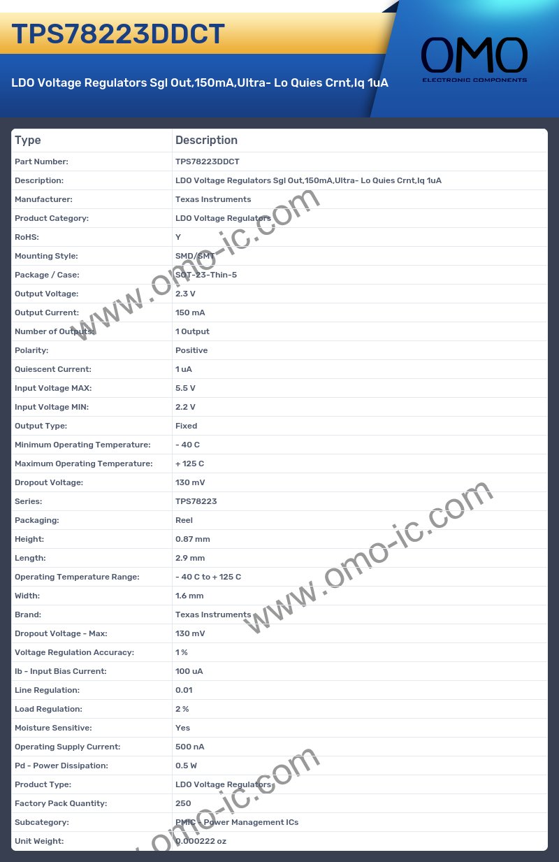 TPS78223DDCT