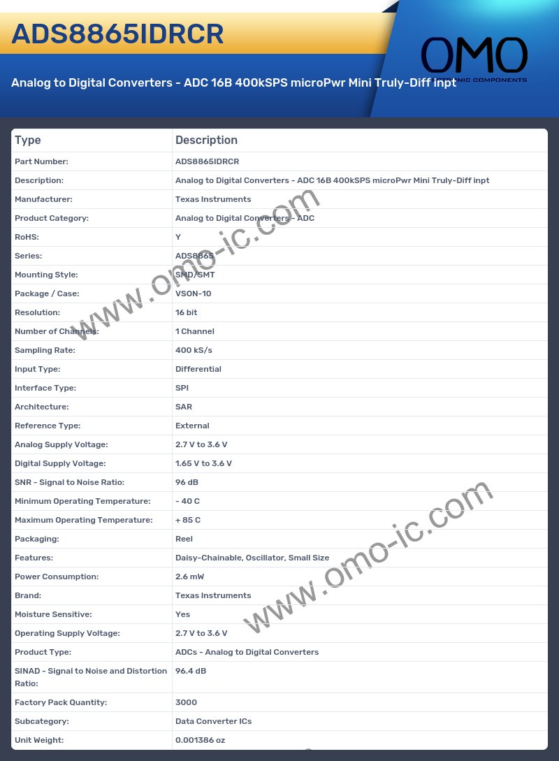 ADS8865IDRCR