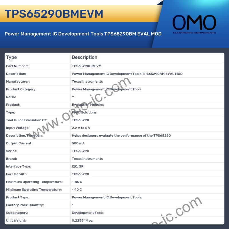 TPS65290BMEVM