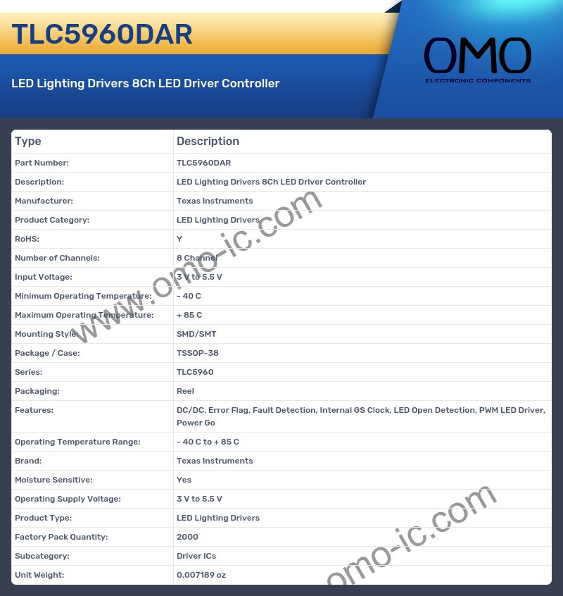 TLC5960DAR