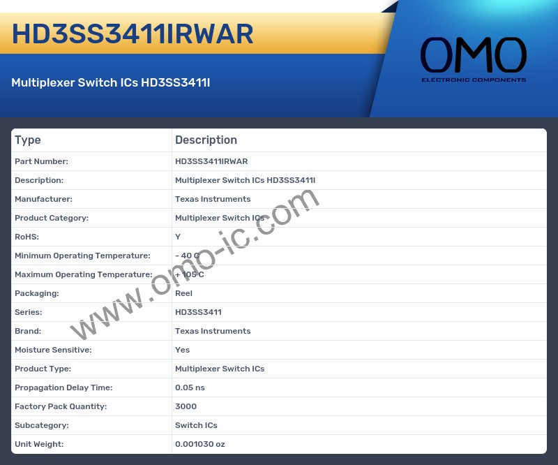HD3SS3411IRWAR