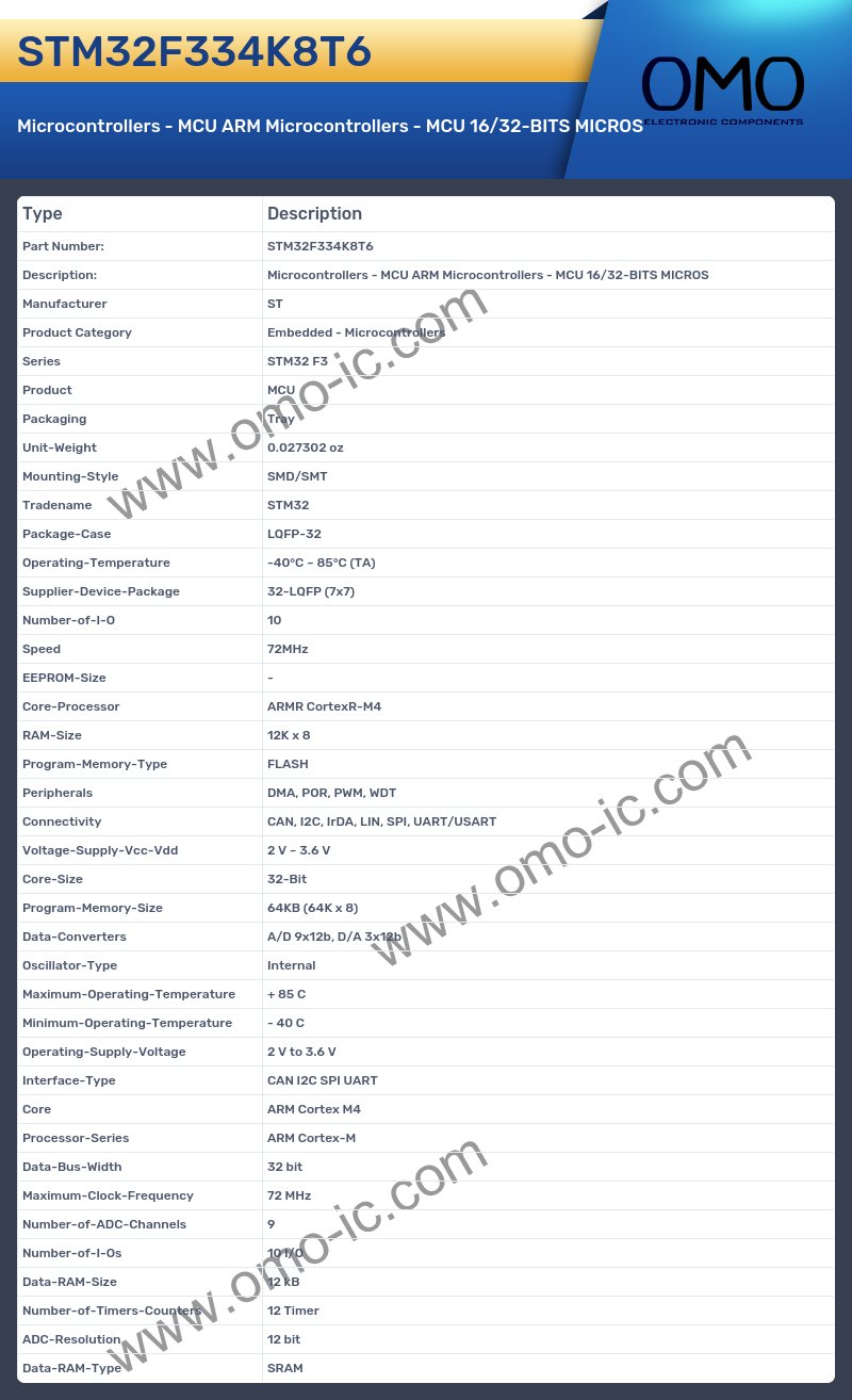 STM32F334K8T6