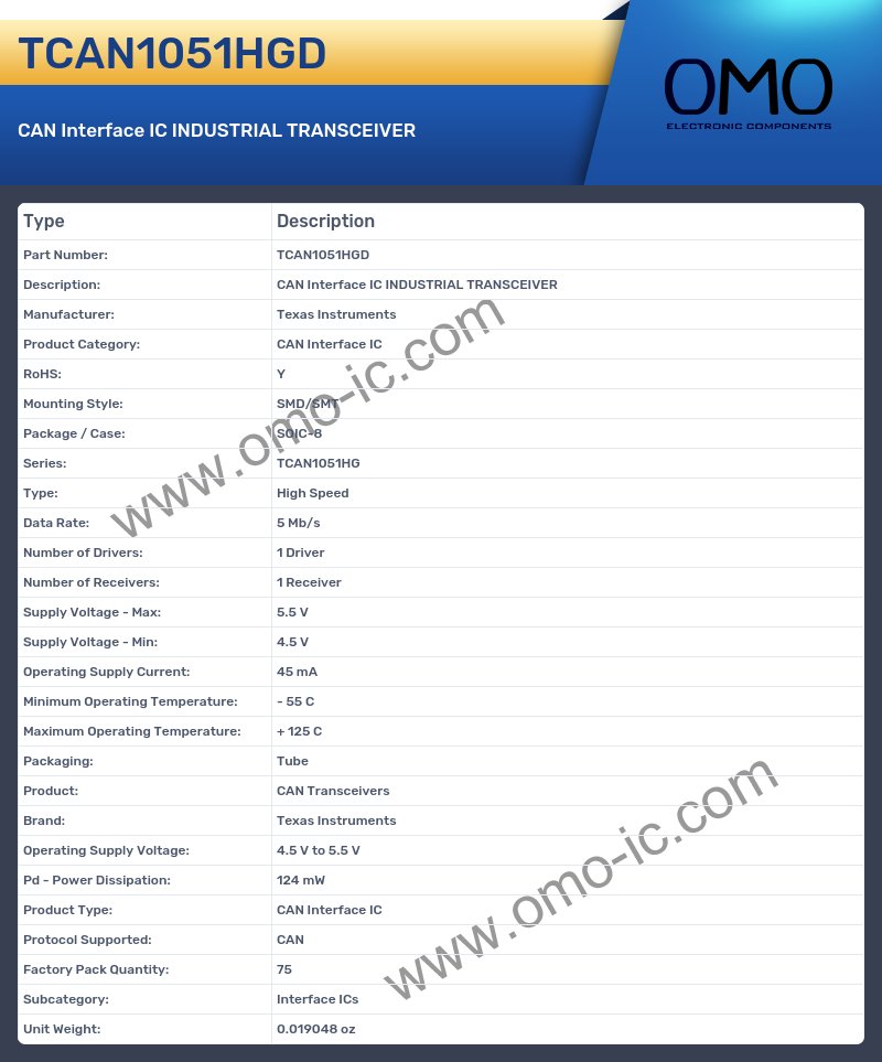 TCAN1051HGD