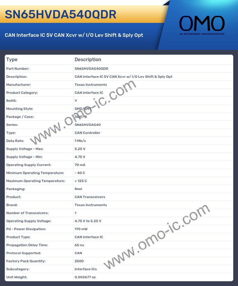 SN65HVDA540QDR