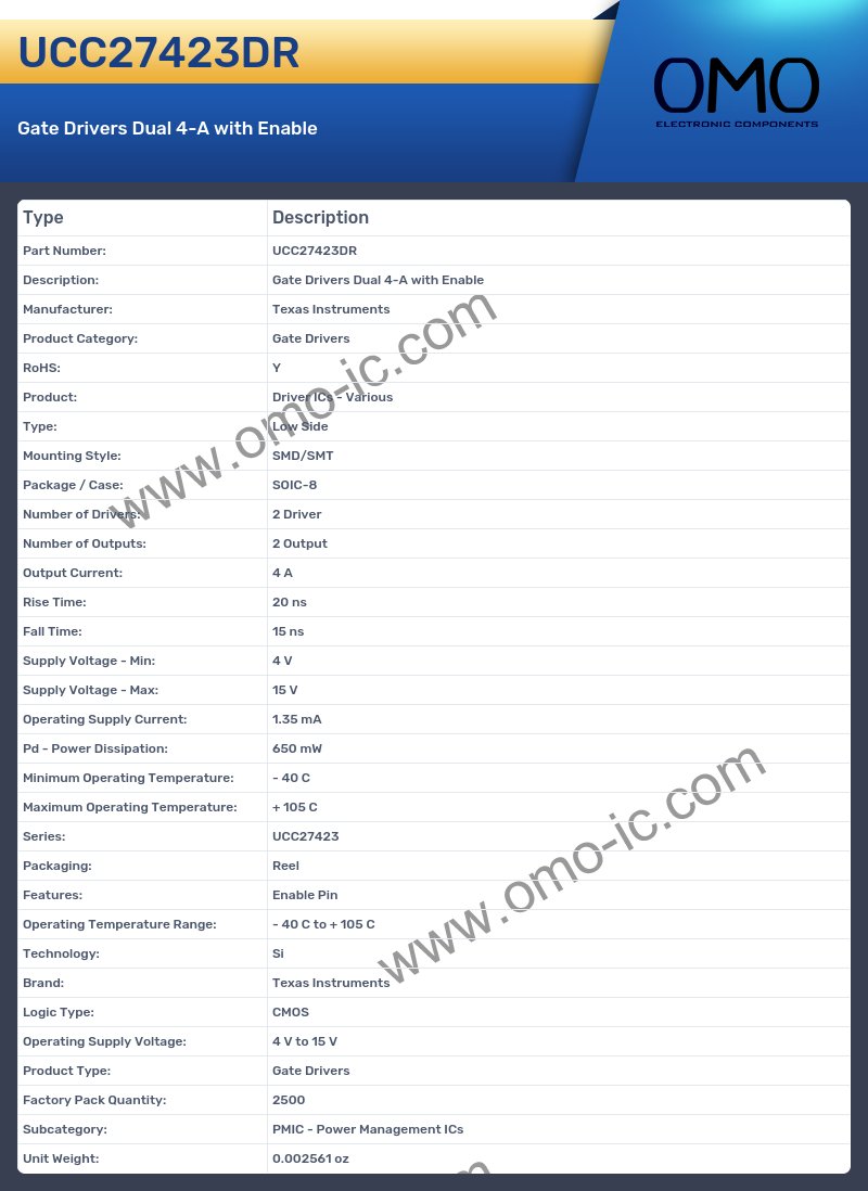 UCC27423DR