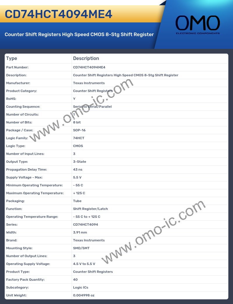 CD74HCT4094ME4
