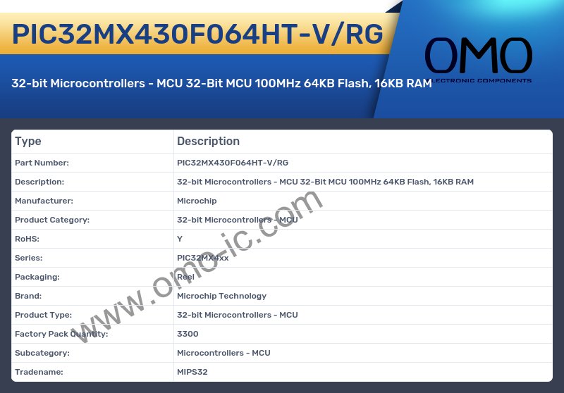 PIC32MX430F064HT-V/RG