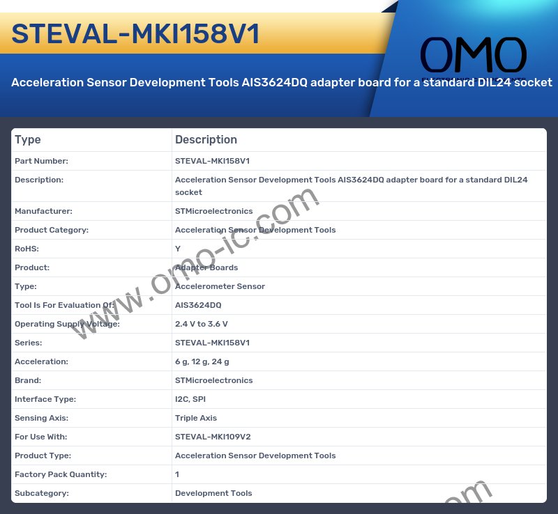 STEVAL-MKI158V1