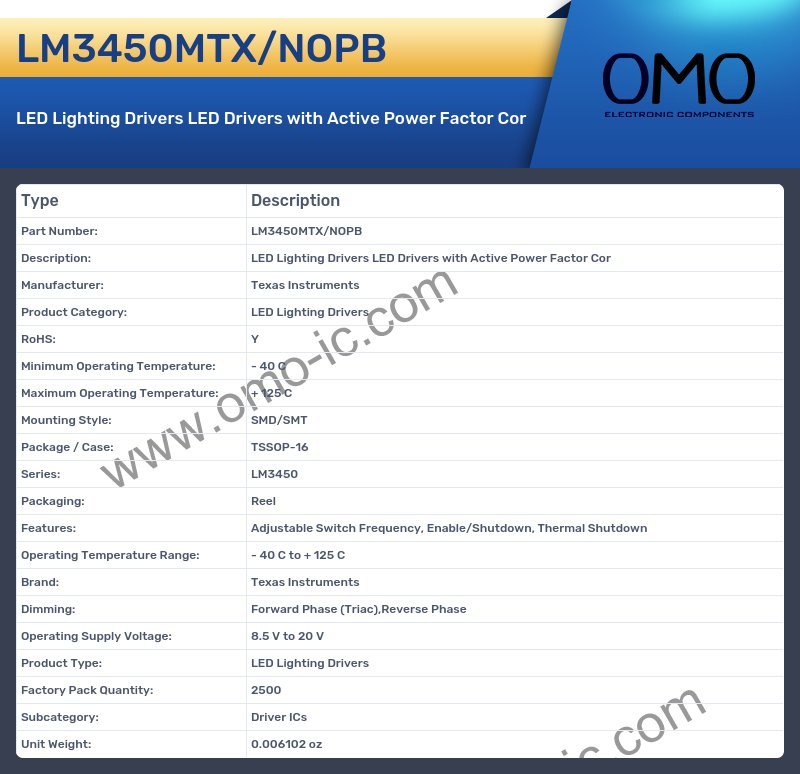 LM3450MTX/NOPB