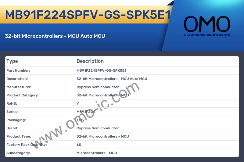 MB91F224SPFV-GS-SPK5E1