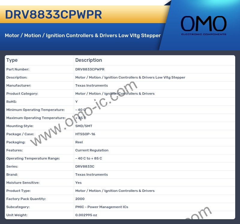 DRV8833CPWPR