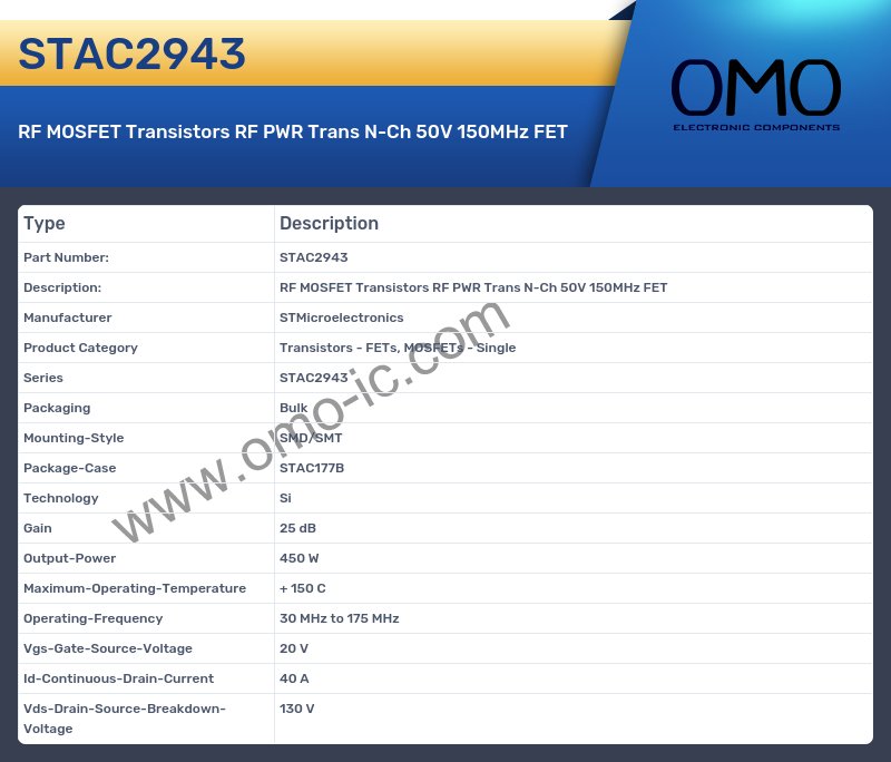 STAC2943