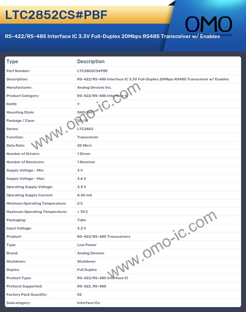 LTC2852CS#PBF