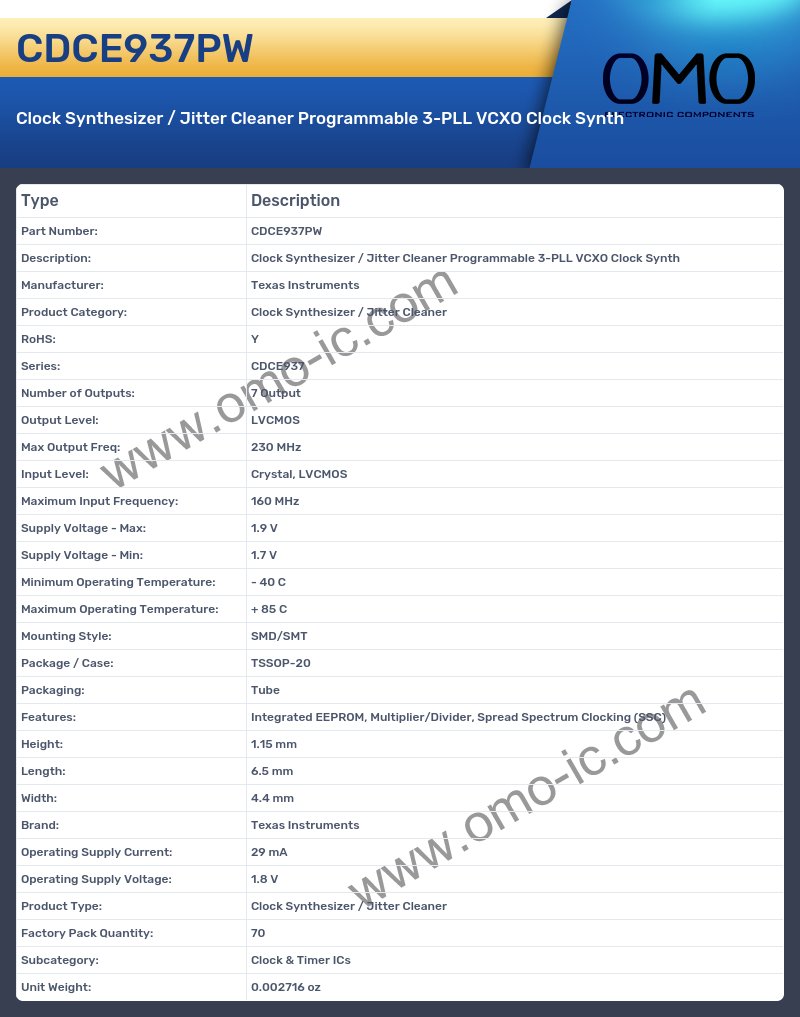 CDCE937PW