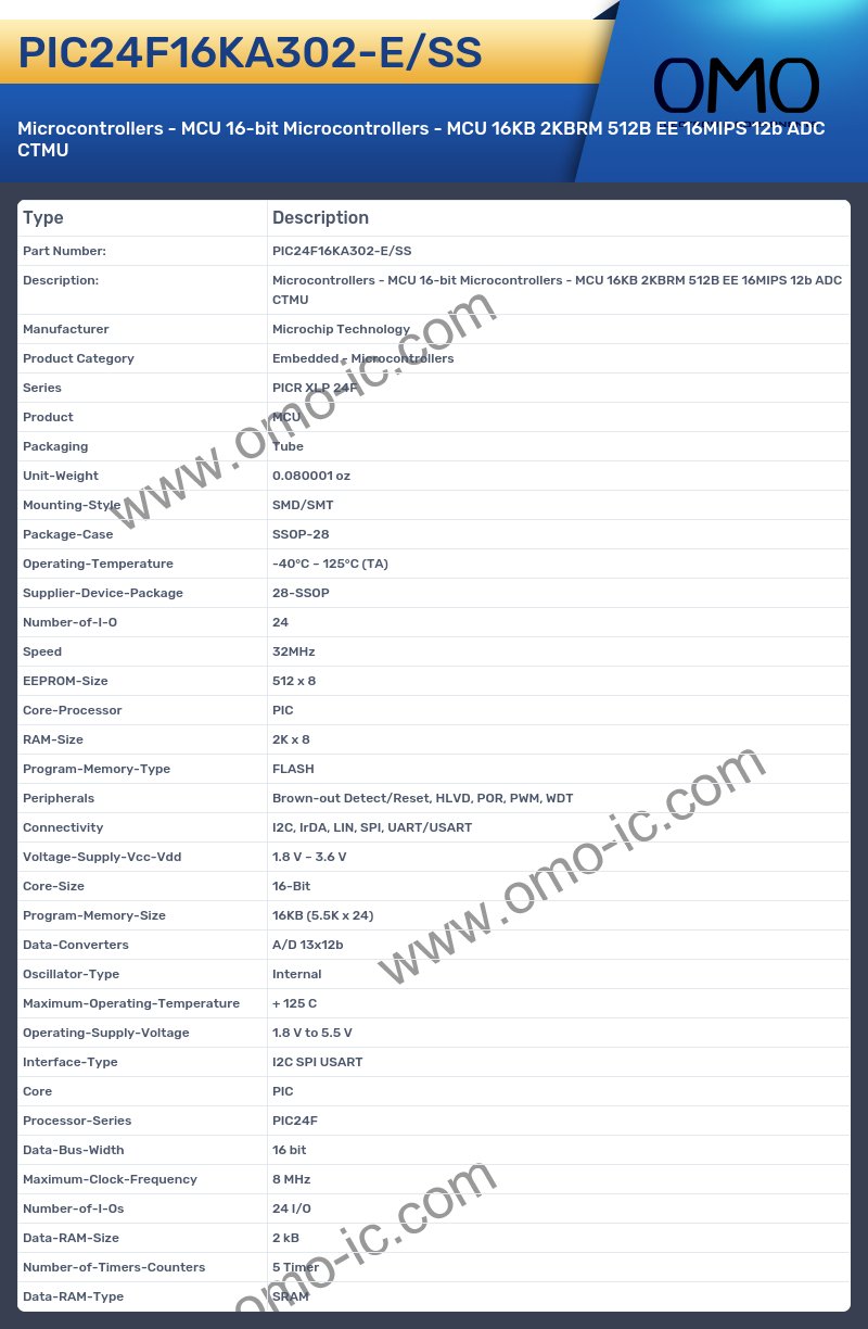 PIC24F16KA302-E/SS