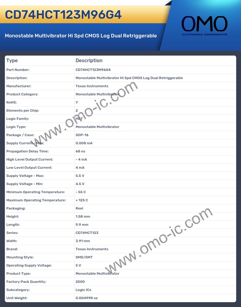 CD74HCT123M96G4