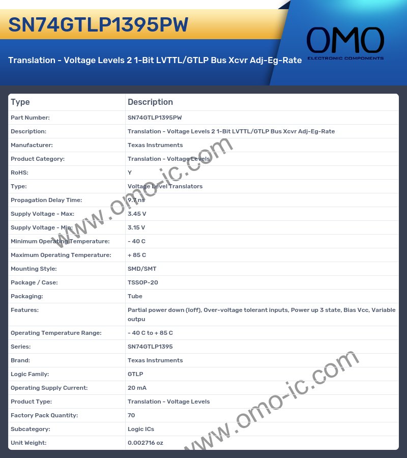 SN74GTLP1395PW