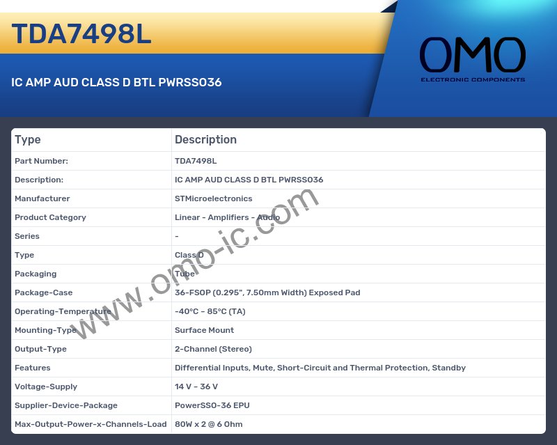 TDA7498L