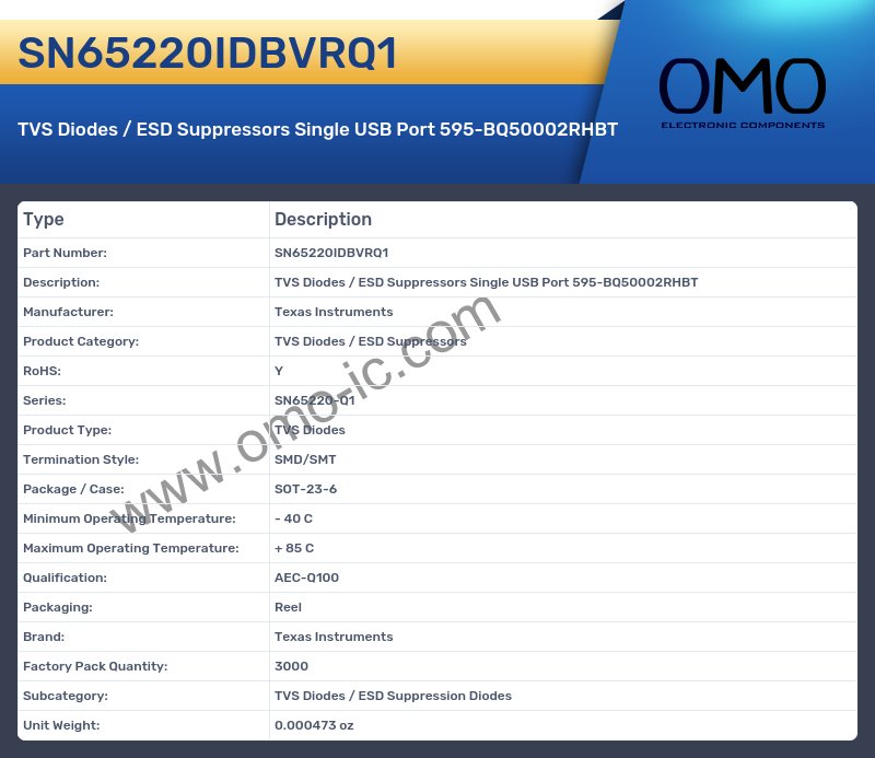 SN65220IDBVRQ1