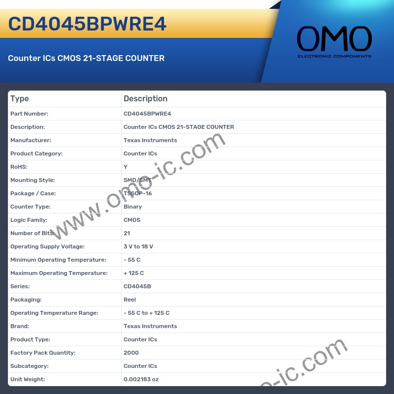 CD4045BPWRE4