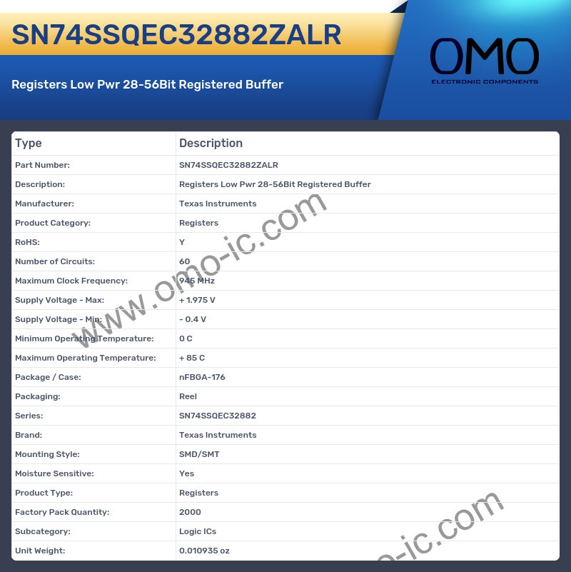 SN74SSQEC32882ZALR