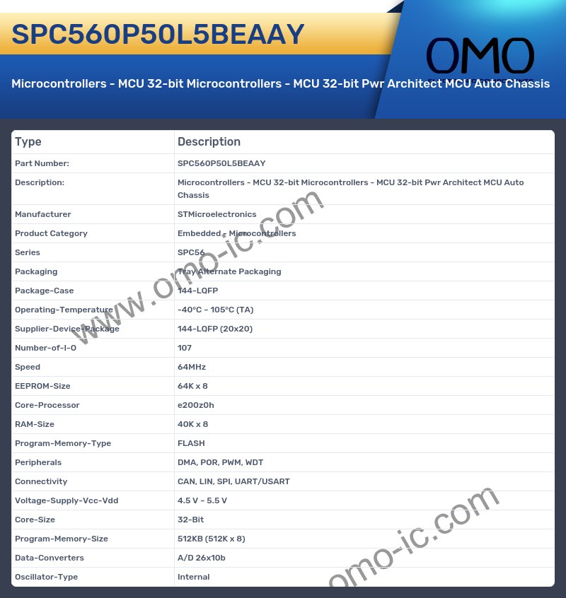 SPC560P50L5BEAAY