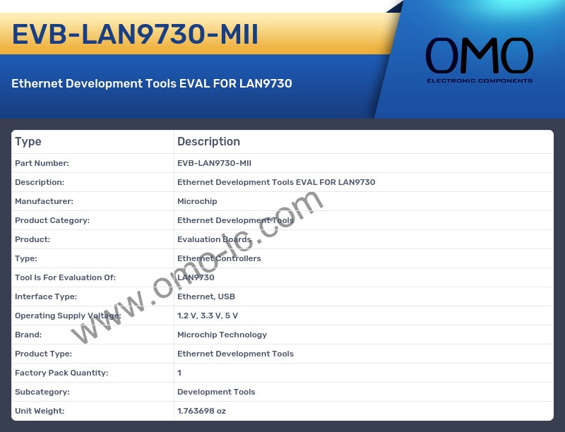 EVB-LAN9730-MII