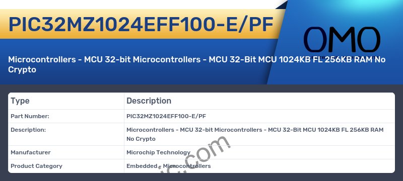 PIC32MZ1024EFF100-E/PF