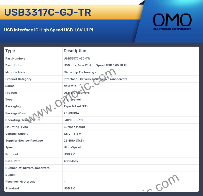 USB3317C-GJ-TR