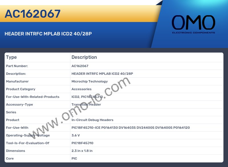 AC162067