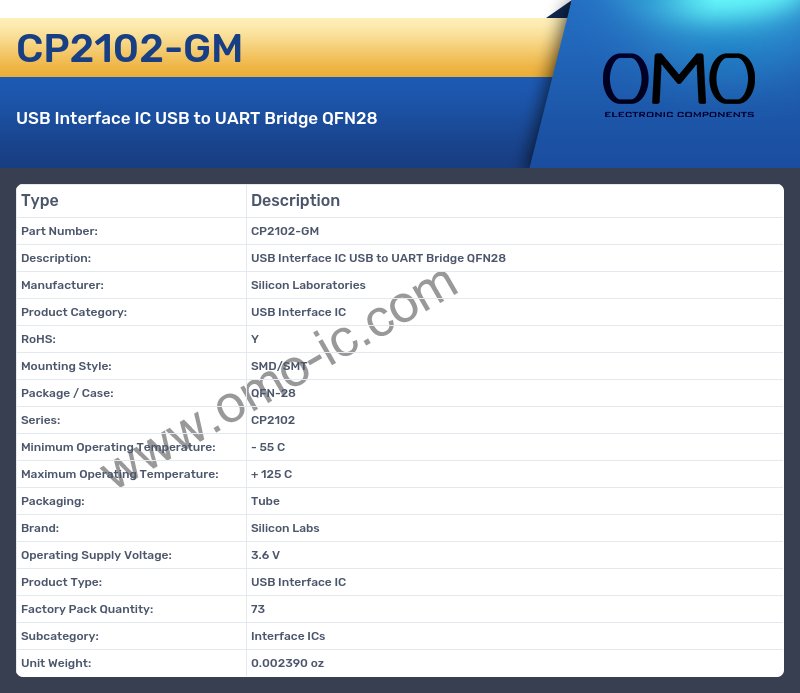 CP2102-GM