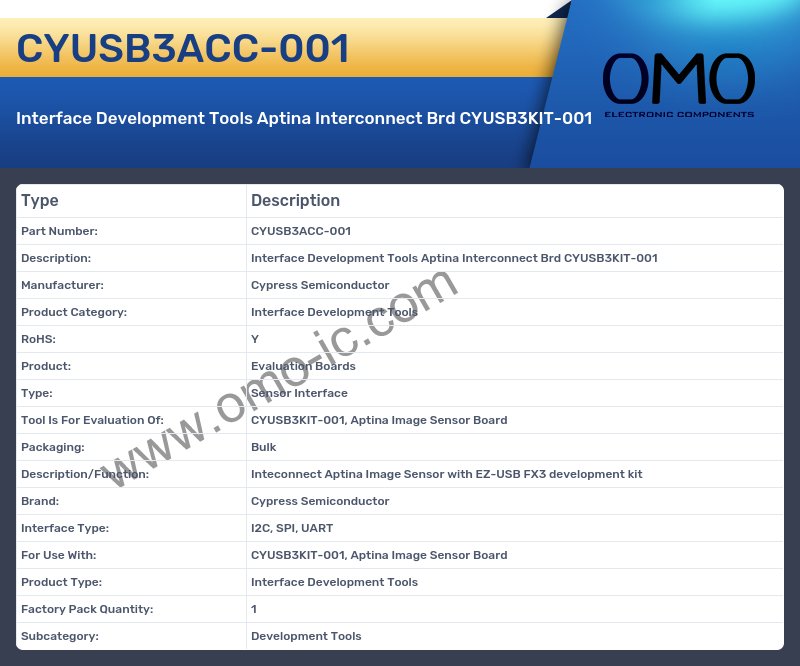 CYUSB3ACC-001