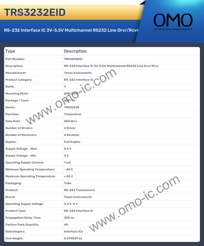 TRS3232EID