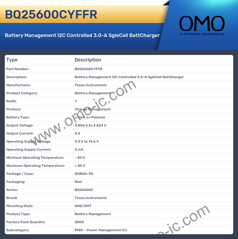 BQ25600CYFFR
