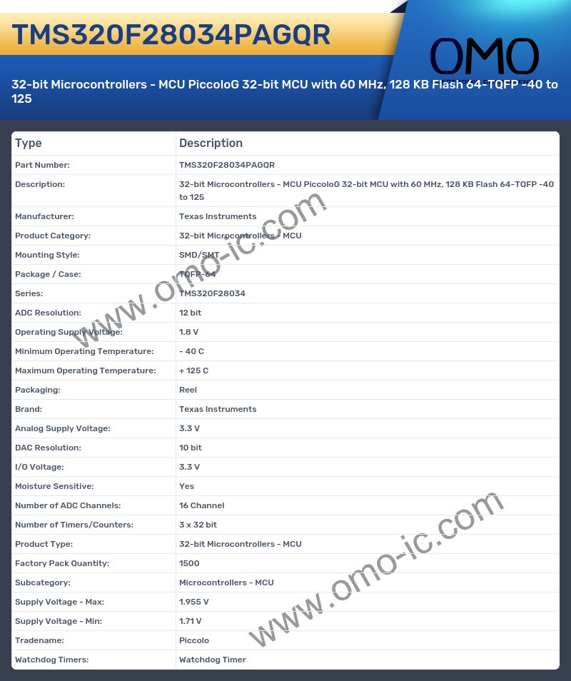 TMS320F28034PAGQR