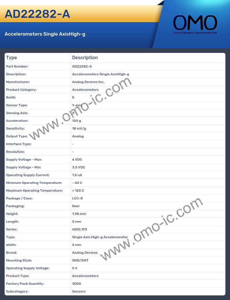 AD22282-A