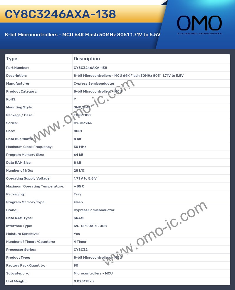 CY8C3246AXA-138