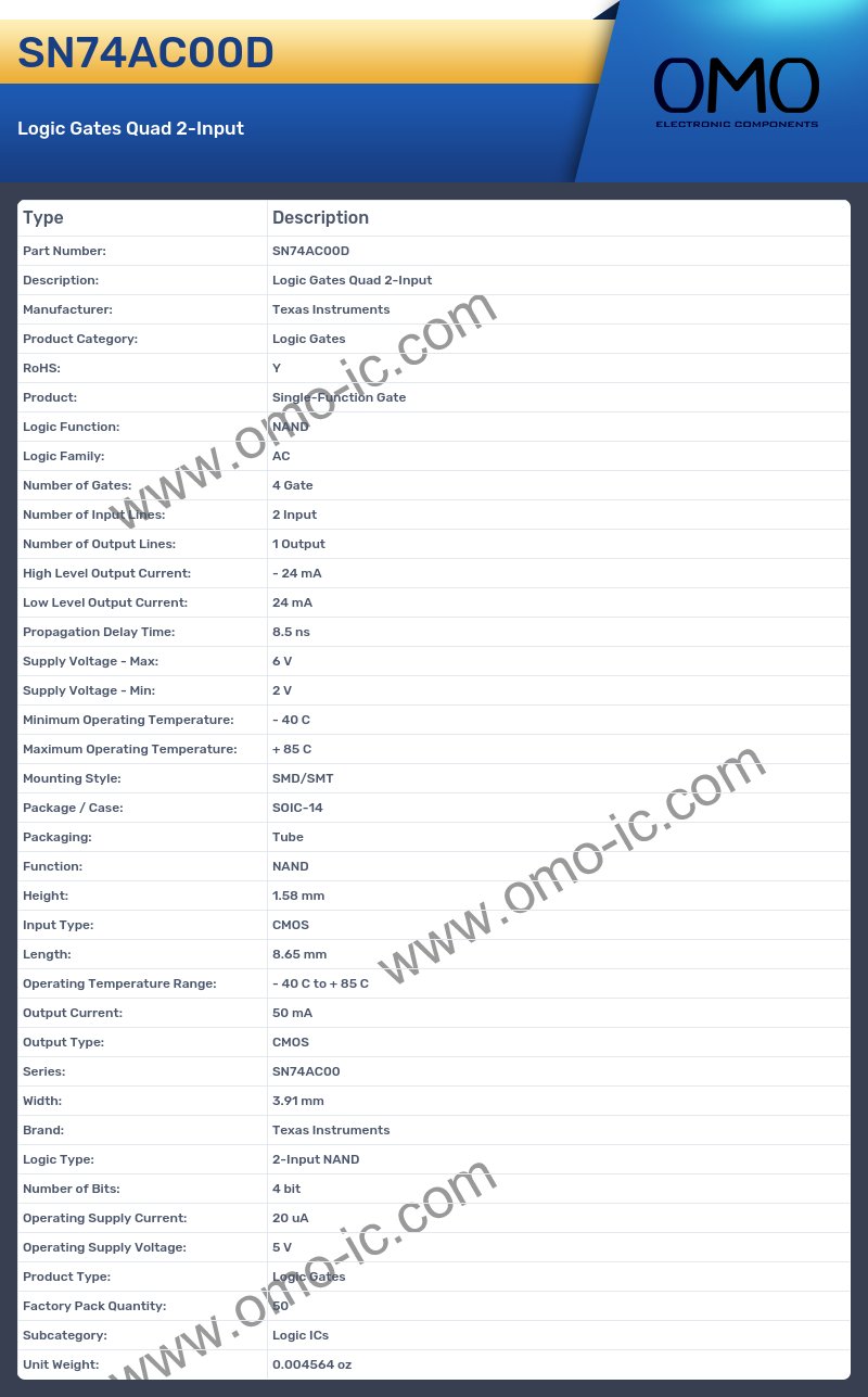 SN74AC00D